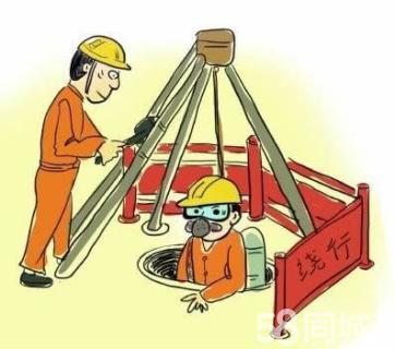 三角有限空间作业操作程序